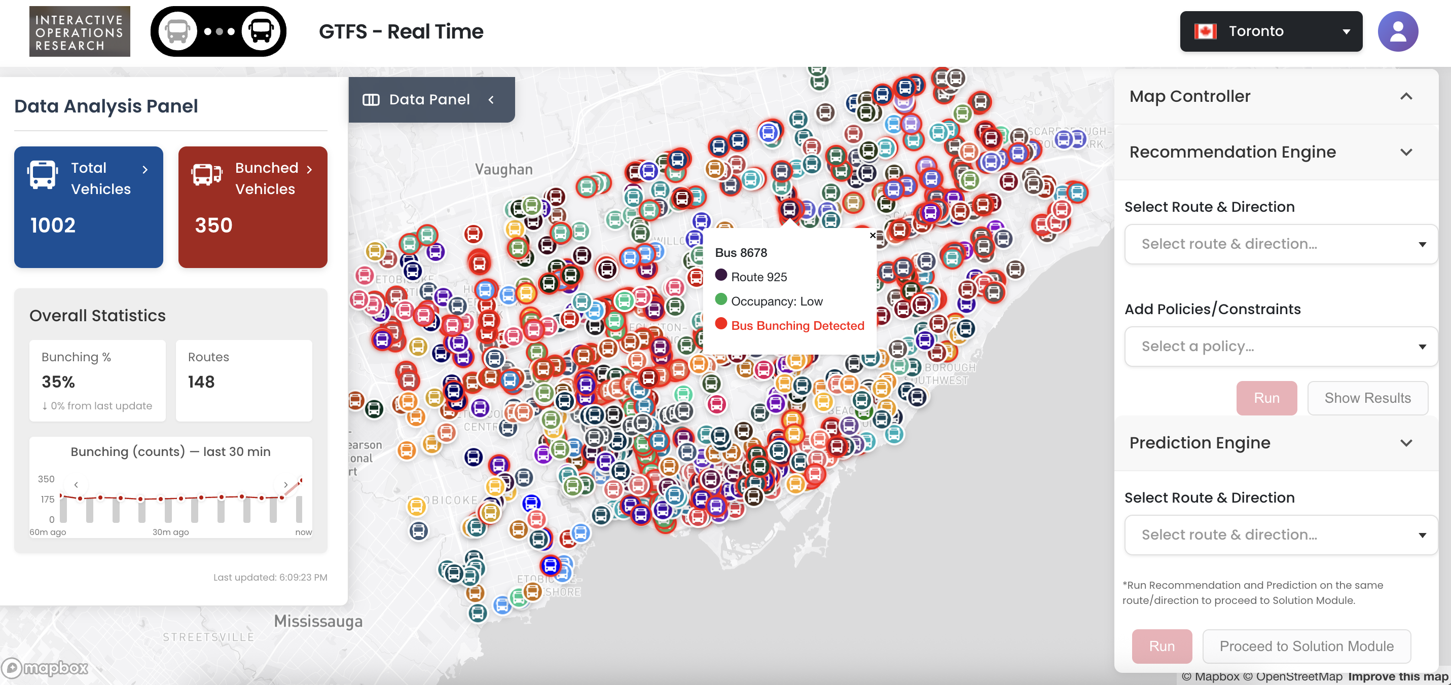 Transit Headway Management with AI - Managerial Version preview